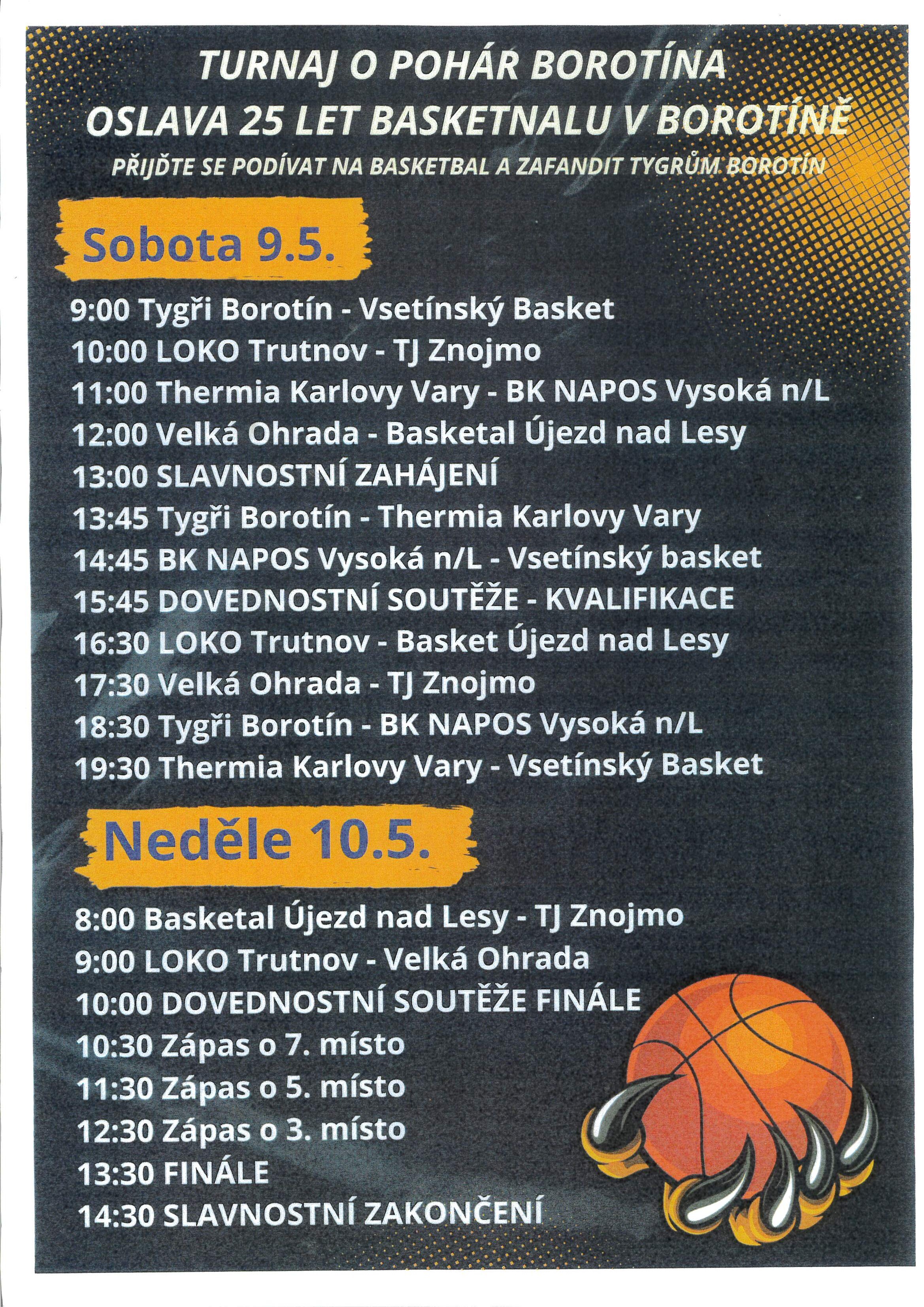 Basketbalový turnaj
