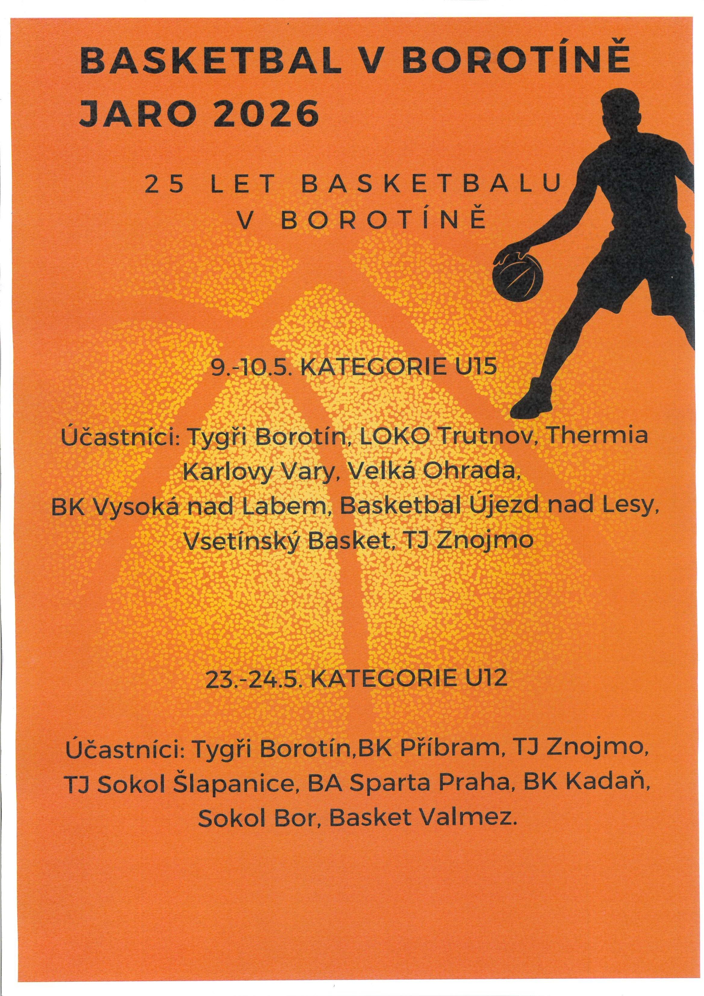 Basketbalový turnaj